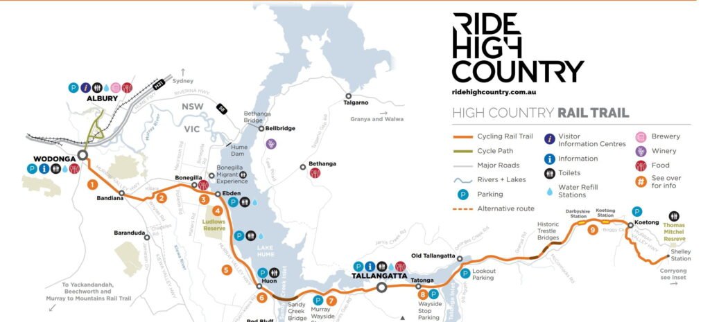High country rail trail map